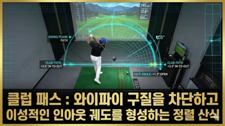클럽 패스 페이스 앵글 아웃인 슬라이스 와이파이 구질 차단 인아웃 궤도 정렬 섬네일