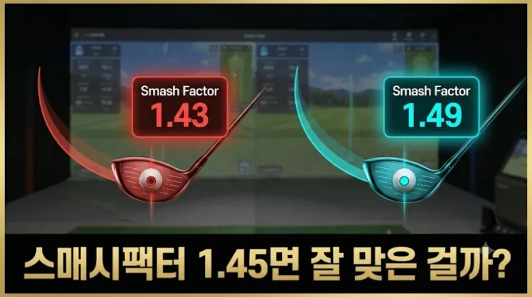 드라이버 스매시팩터 1.45 정타율 기준 스크린골프 비거리 손실 섬네일
